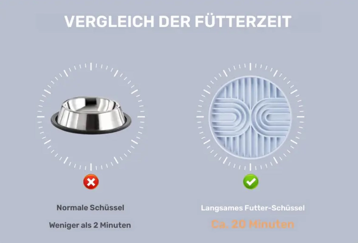 Anti-Schling Napf aus Silikon