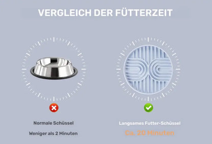 Anti-Schling Napf aus Silikon